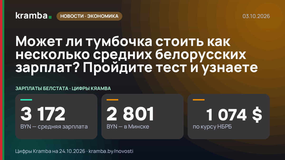 Инфографика Kramba: Может ли тумбочка стоить как несколько средних белорусских зарплат? Пройдите тест и…