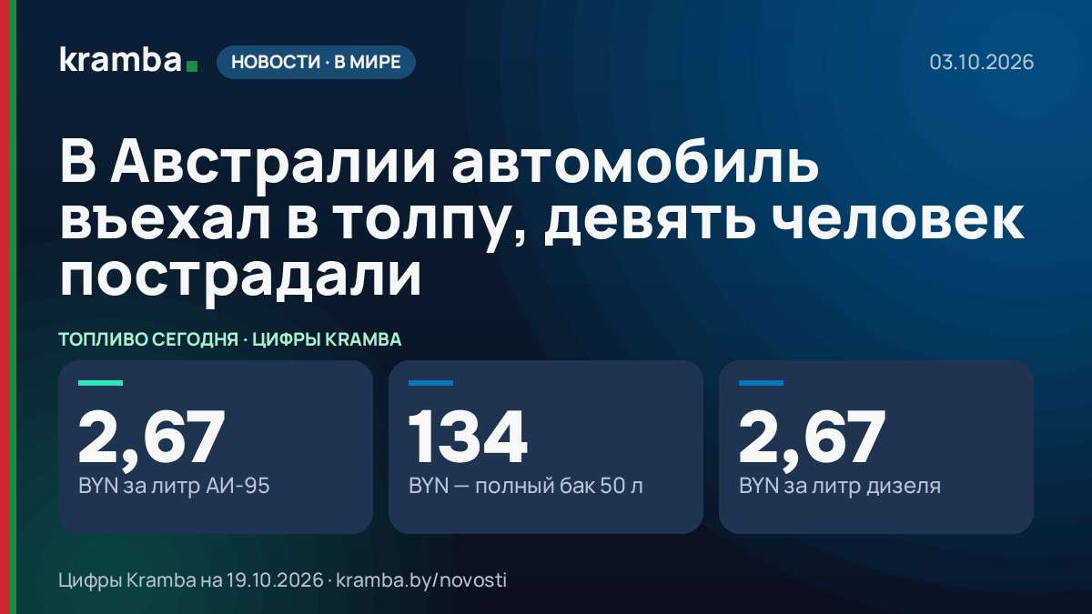 Инфографика Kramba: В Австралии автомобиль въехал в толпу, девять человек пострадали