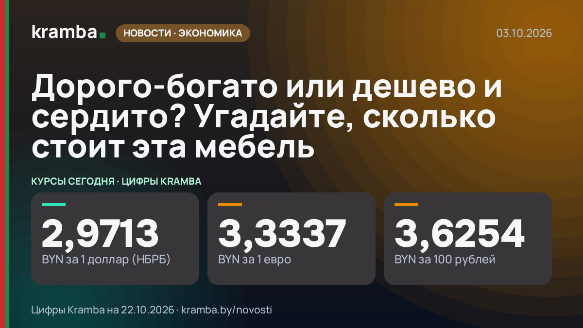 Инфографика Kramba: Дорого-богато или дешево и сердито? Угадайте, сколько стоит эта мебель