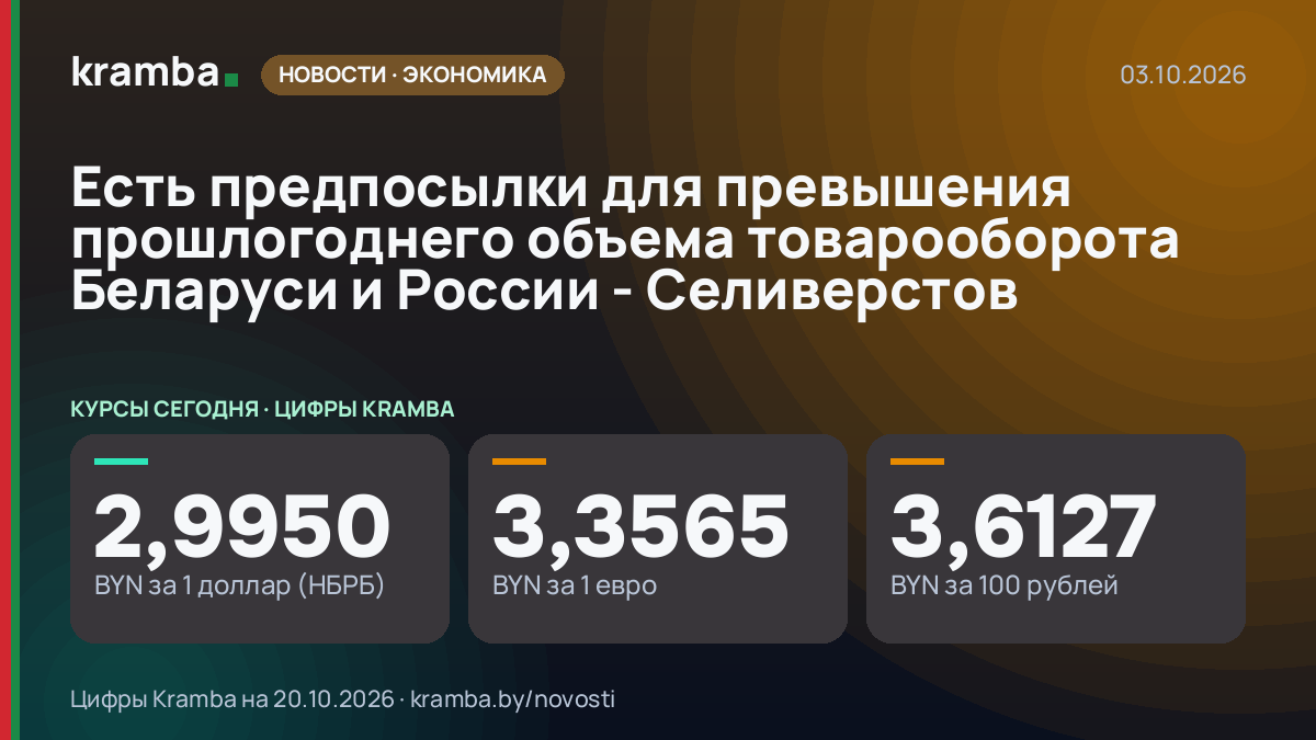 Инфографика Kramba: Есть предпосылки для превышения прошлогоднего объема товарооборота Беларуси и России…