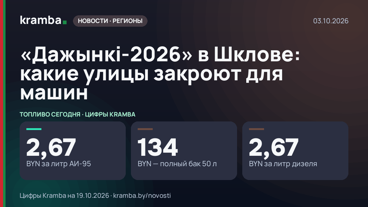 Инфографика Kramba: «Дажынкі-2026» в Шклове: какие улицы закроют для машин