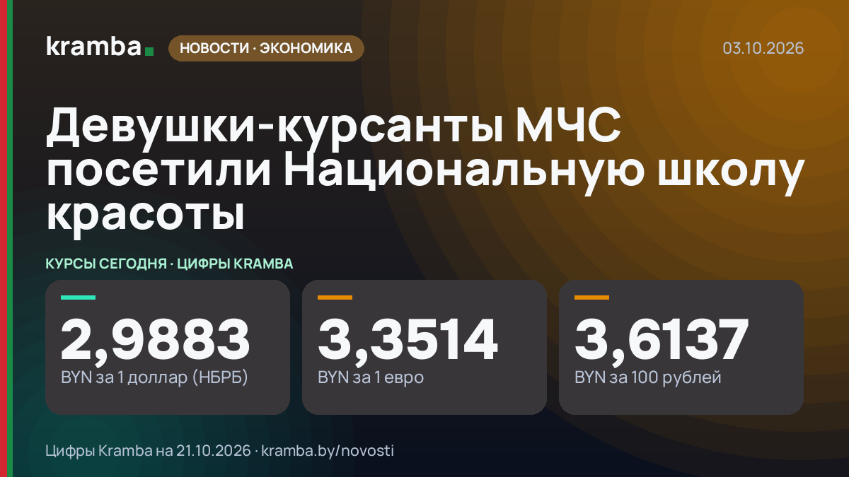 Инфографика Kramba: Девушки-курсанты МЧС посетили Национальную школу красоты