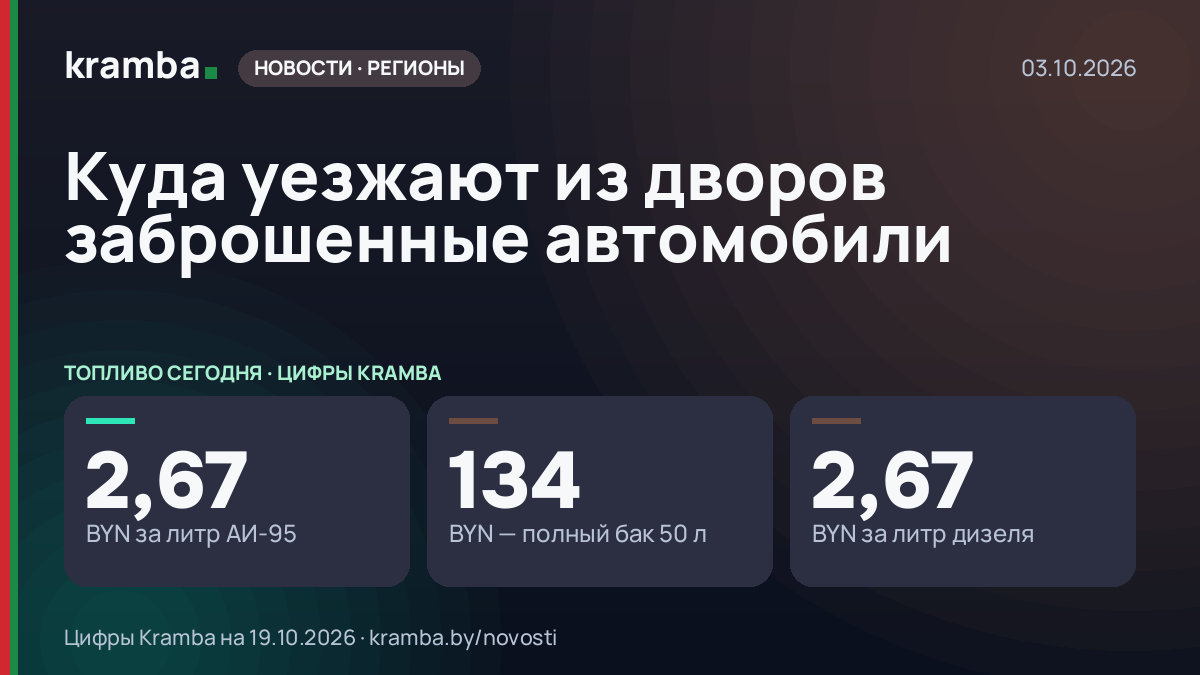 Инфографика Kramba: Куда уезжают из дворов заброшенные автомобили
