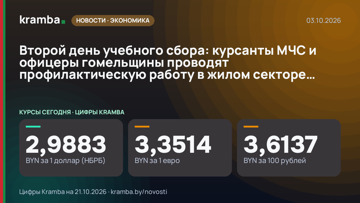Инфографика Kramba: Второй день учебного сбора: курсанты МЧС и офицеры гомельщины проводят профилактическую…