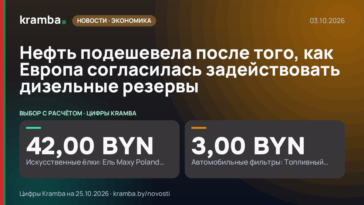 Инфографика Kramba: Нефть подешевела после того, как Европа согласилась задействовать дизельные резервы