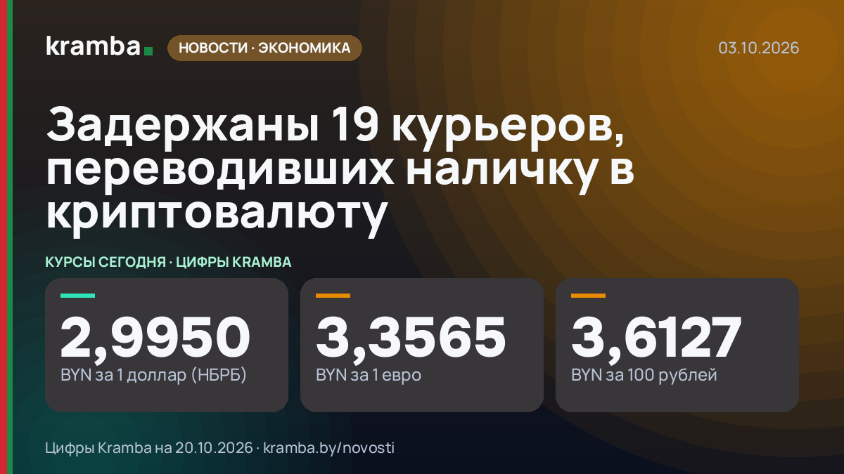 Инфографика Kramba: Задержаны 19 курьеров, переводивших наличку в криптовалюту