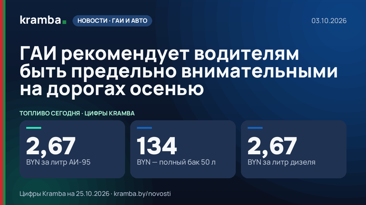 Инфографика Kramba: ГАИ рекомендует водителям быть предельно внимательными на дорогах осенью