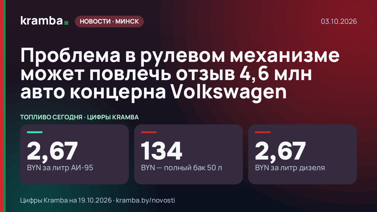 Инфографика Kramba: Проблема в рулевом механизме может повлечь отзыв 4,6 млн авто концерна Volkswagen