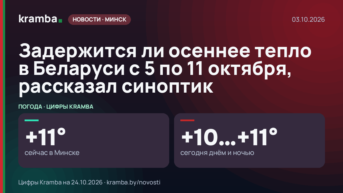 Инфографика Kramba: Задержится ли осеннее тепло в Беларуси с 5 по 11 октября, рассказал синоптик