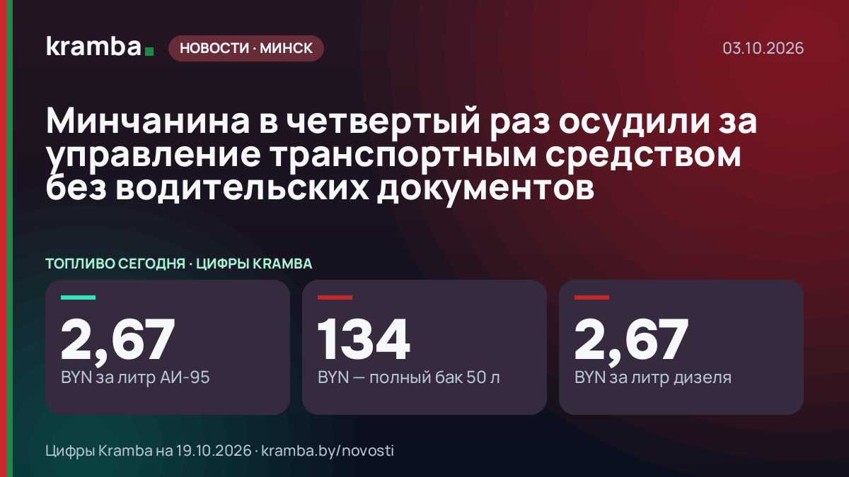 Инфографика Kramba: Минчанина в четвертый раз осудили за управление транспортным средством без водительских…