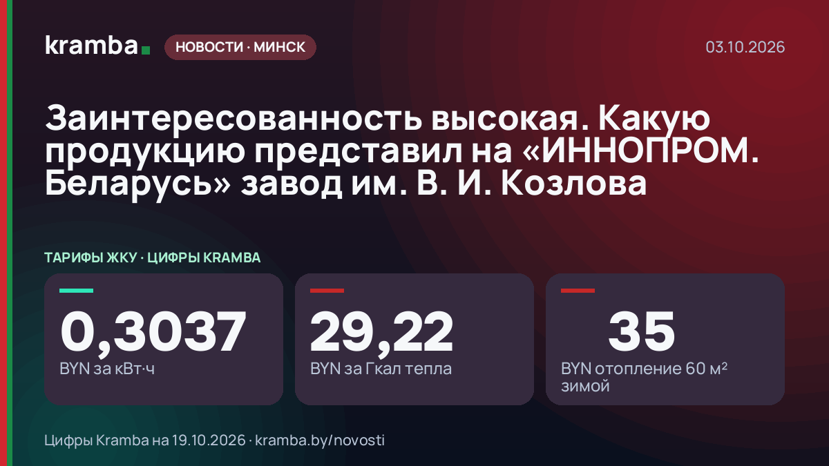 Инфографика Kramba: Заинтересованность высокая. Какую продукцию представил на «ИННОПРОМ. Беларусь» завод им.…