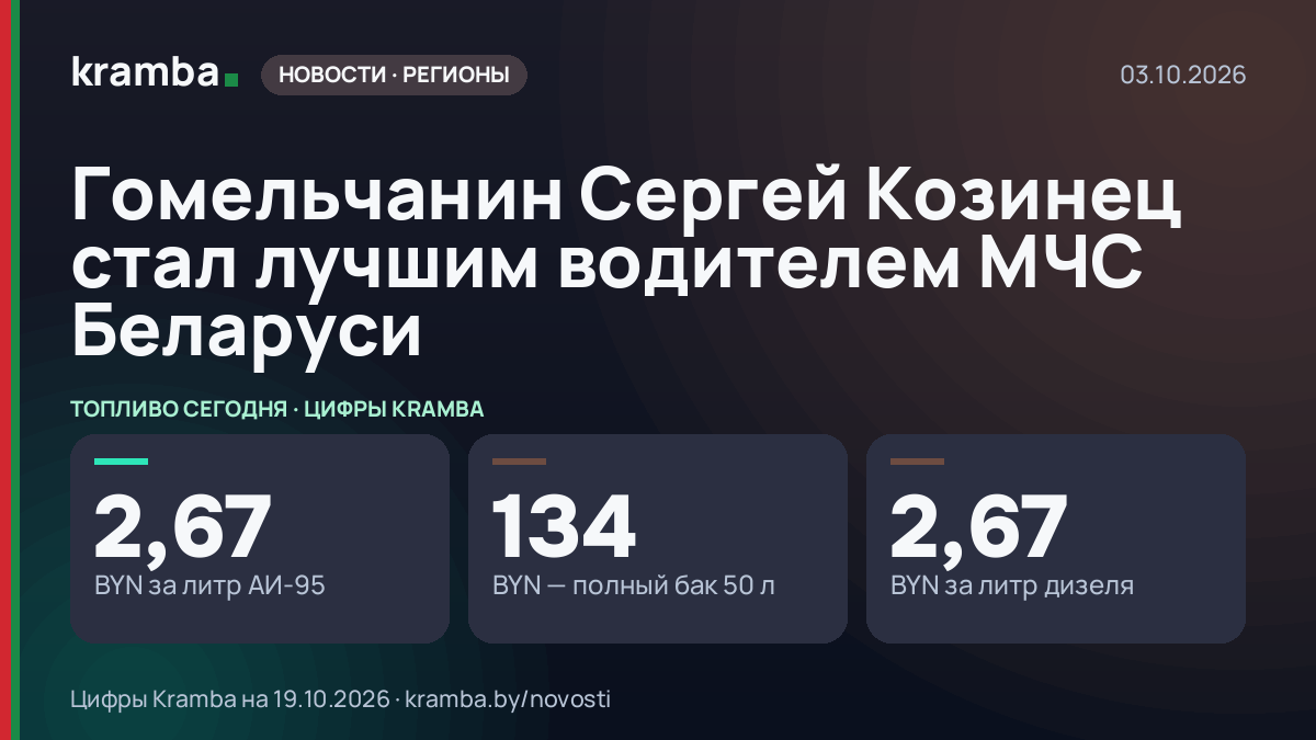 Инфографика Kramba: Гомельчанин Сергей Козинец стал лучшим водителем МЧС Беларуси