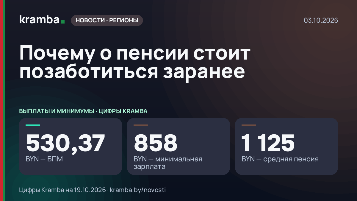 Инфографика Kramba: Почему о пенсии стоит позаботиться заранее