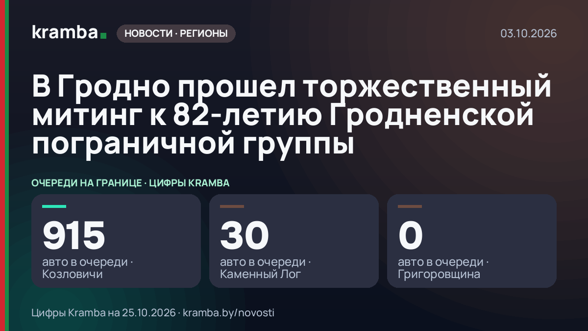 Инфографика Kramba: В Гродно прошел торжественный митинг к 82-летию Гродненской пограничной группы