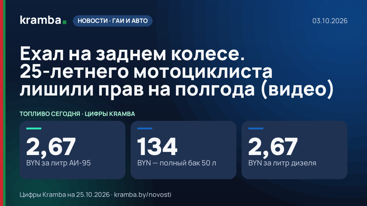 Инфографика Kramba: Ехал на заднем колесе. 25-летнего мотоциклиста лишили прав на полгода (видео)