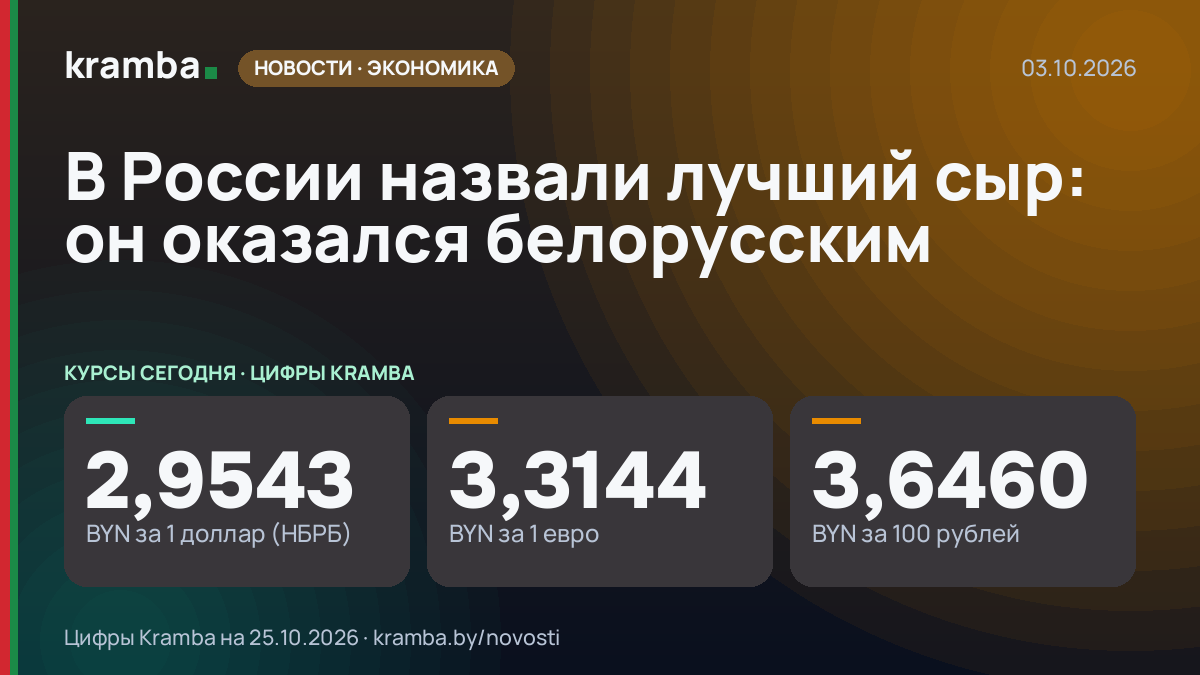 Инфографика Kramba: В России назвали лучший сыр: он оказался белорусским