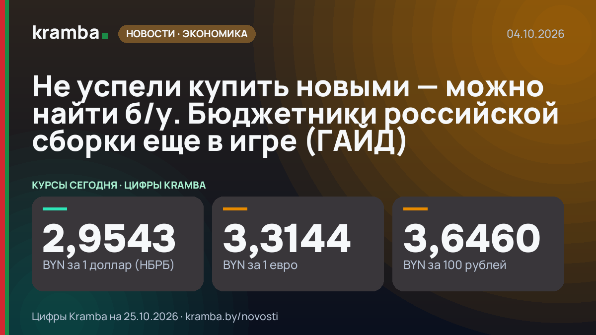 Инфографика Kramba: Не успели купить новыми — можно найти б/у. Бюджетники российской сборки еще в игре (ГАЙД)