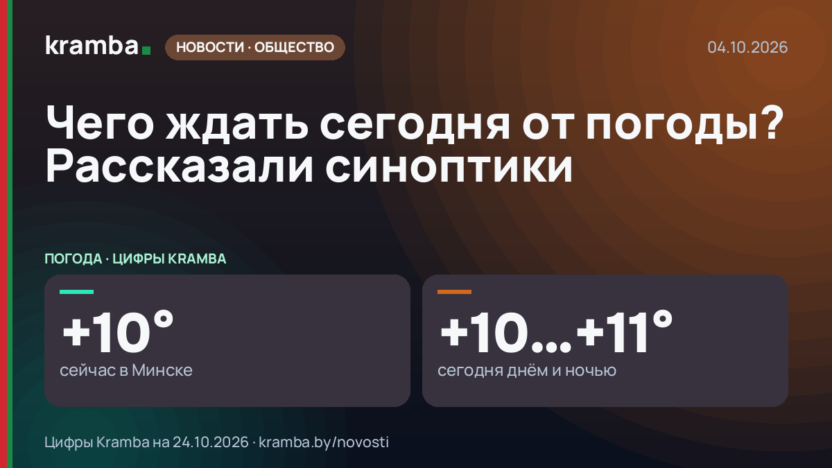 Инфографика Kramba: Чего ждать сегодня от погоды? Рассказали синоптики