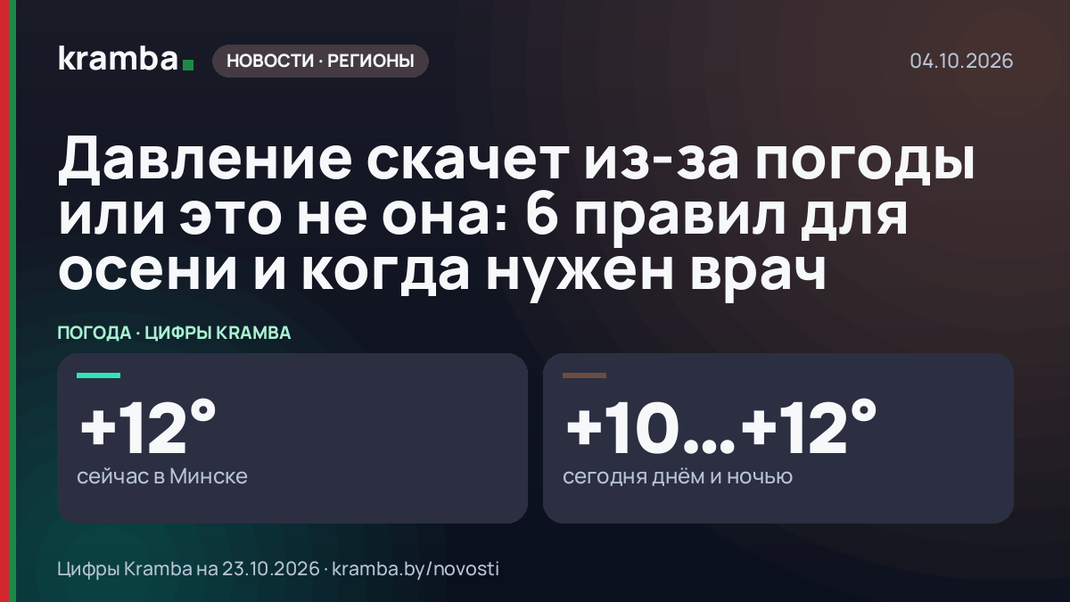 Инфографика Kramba: Давление скачет из-за погоды или это не она: 6 правил для осени и когда нужен врач