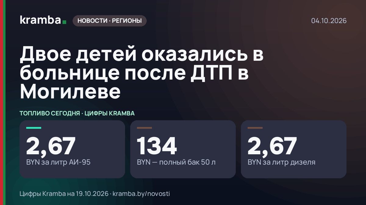 Инфографика Kramba: Двое детей оказались в больнице после ДТП в Могилеве