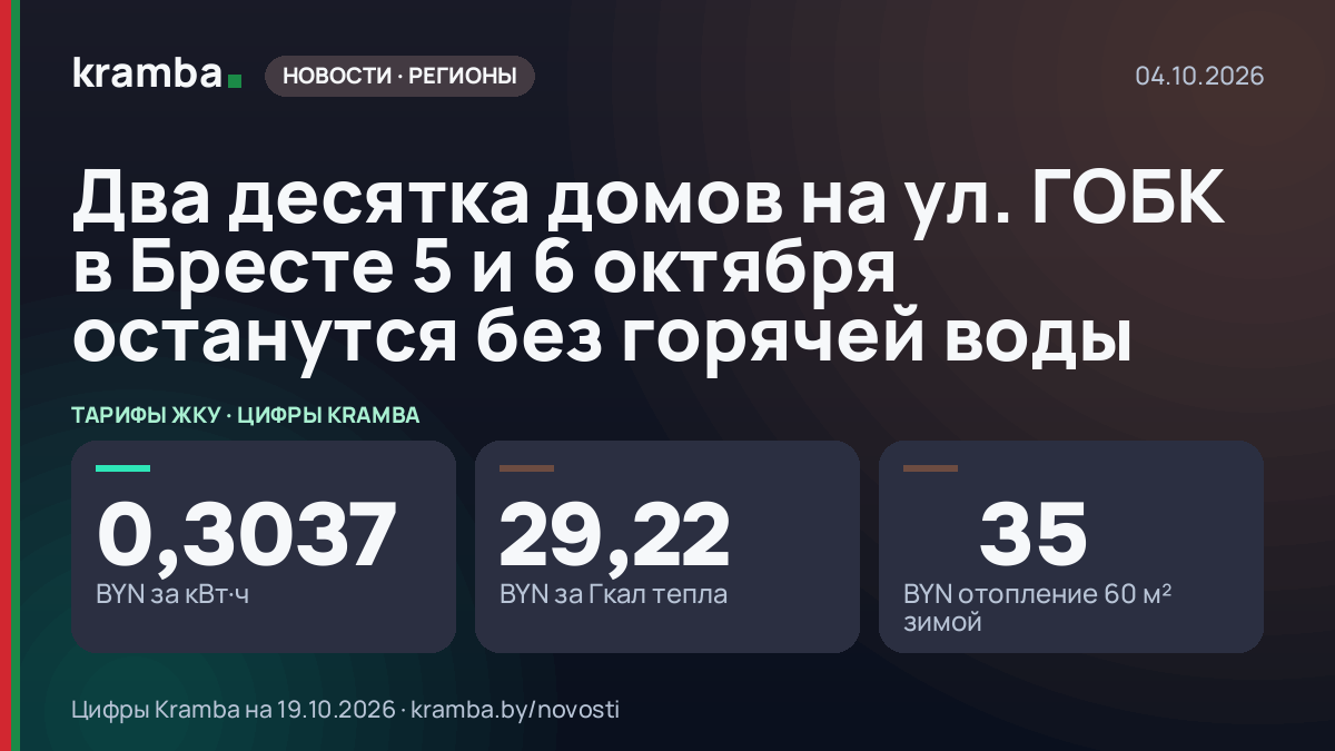 Инфографика Kramba: Два десятка домов на ул. ГОБК в Бресте 5 и 6 октября останутся без горячей воды