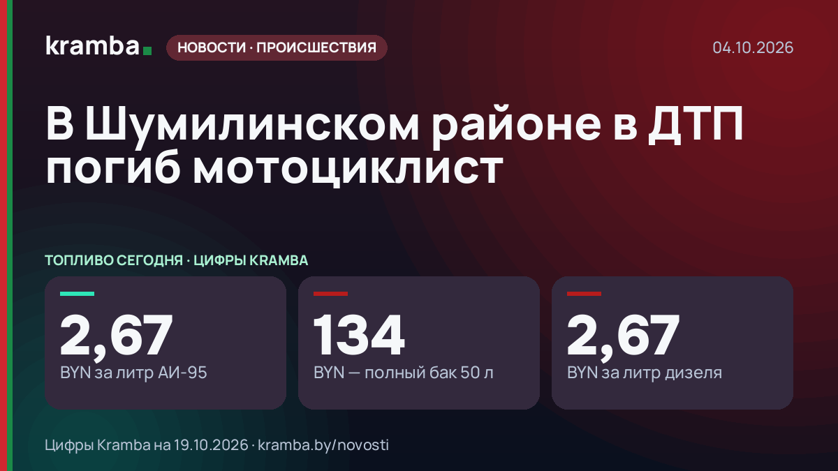 Инфографика Kramba: В Шумилинском районе в ДТП погиб мотоциклист