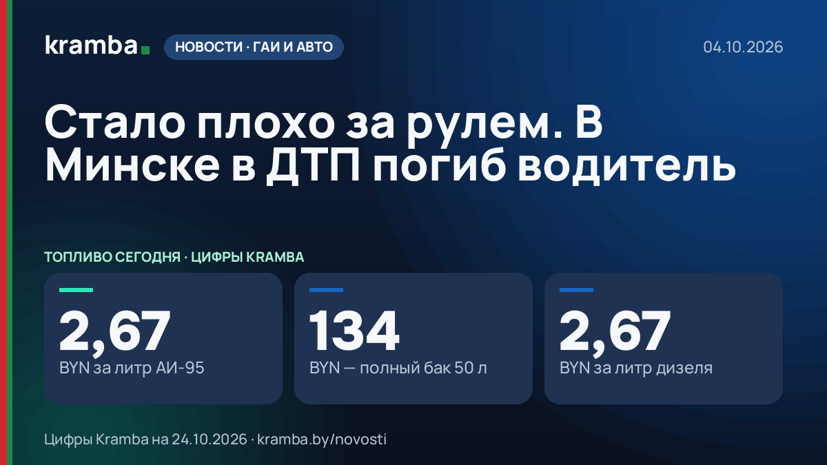 Инфографика Kramba: Стало плохо за рулем. В Минске в ДТП погиб водитель
