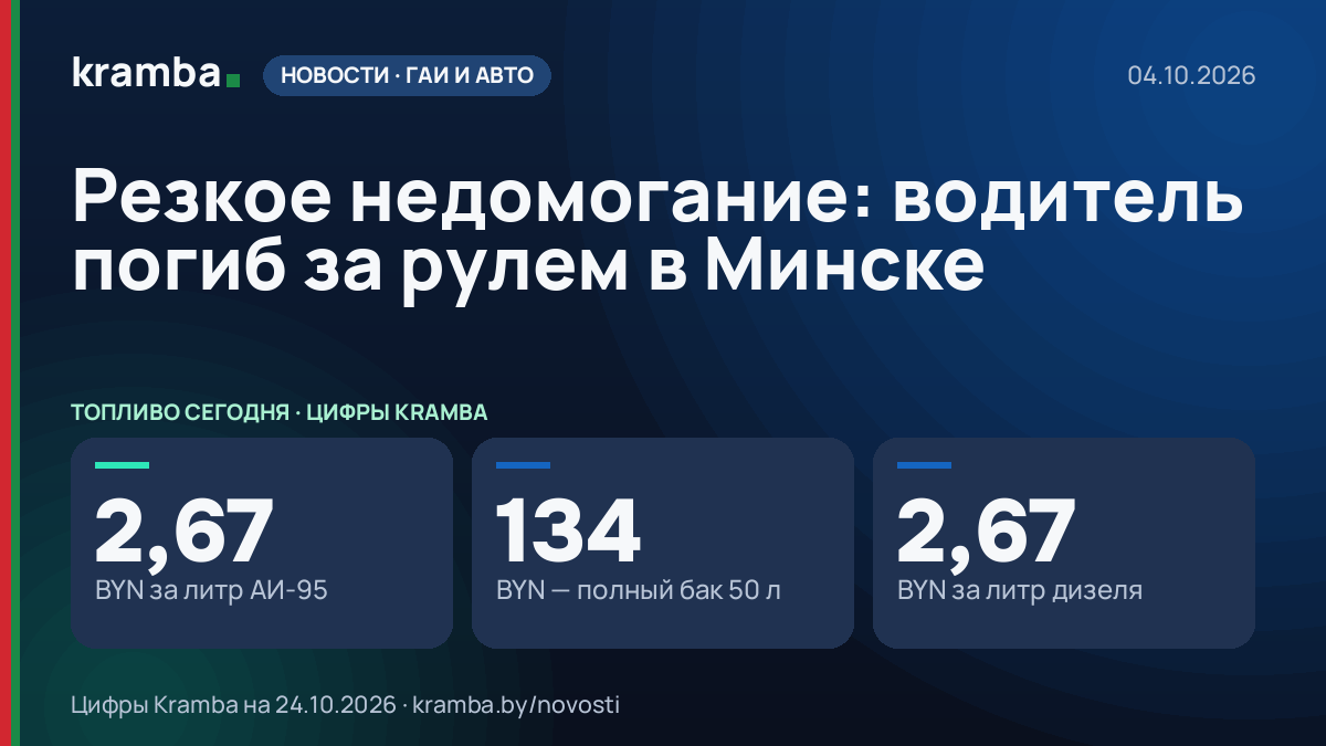 Инфографика Kramba: Резкое недомогание: водитель погиб за рулем в Минске