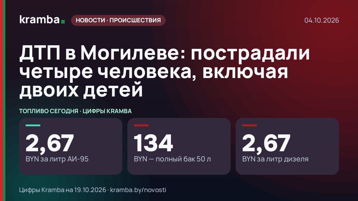 Инфографика Kramba: ДТП в Могилеве: пострадали четыре человека, включая двоих детей