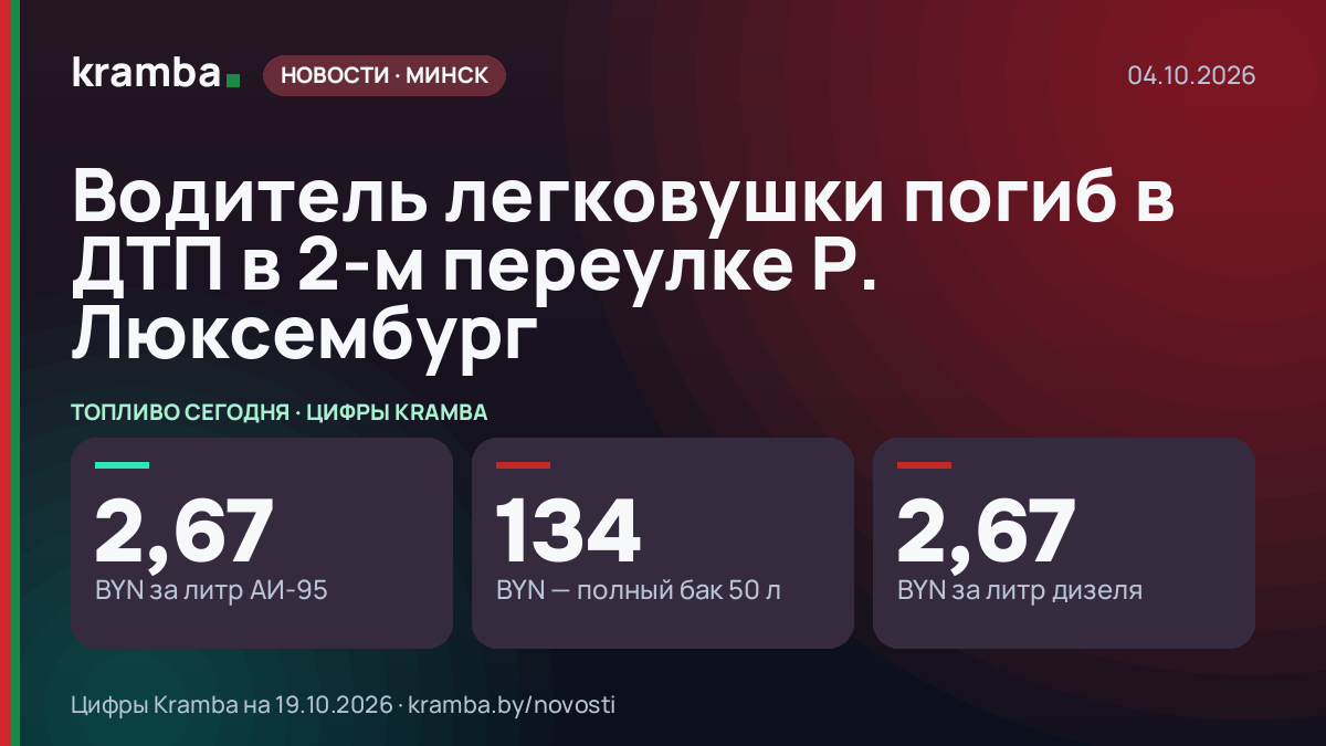 Инфографика Kramba: Водитель легковушки погиб в ДТП в 2-м переулке Р. Люксембург