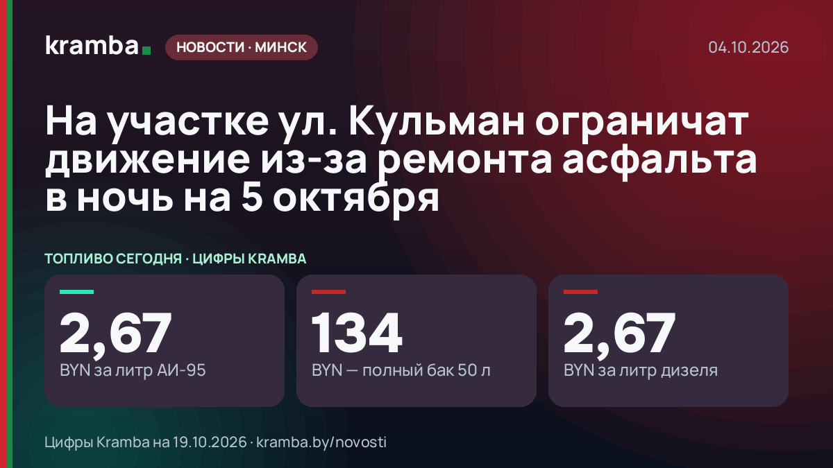 Инфографика Kramba: На участке ул. Кульман ограничат движение из-за ремонта асфальта в ночь на 5 октября