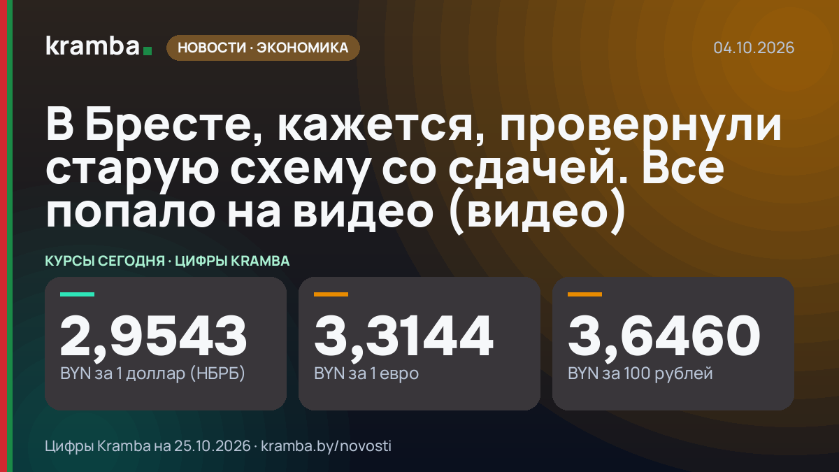 Инфографика Kramba: В Бресте, кажется, провернули старую схему со сдачей. Все попало на видео (видео)