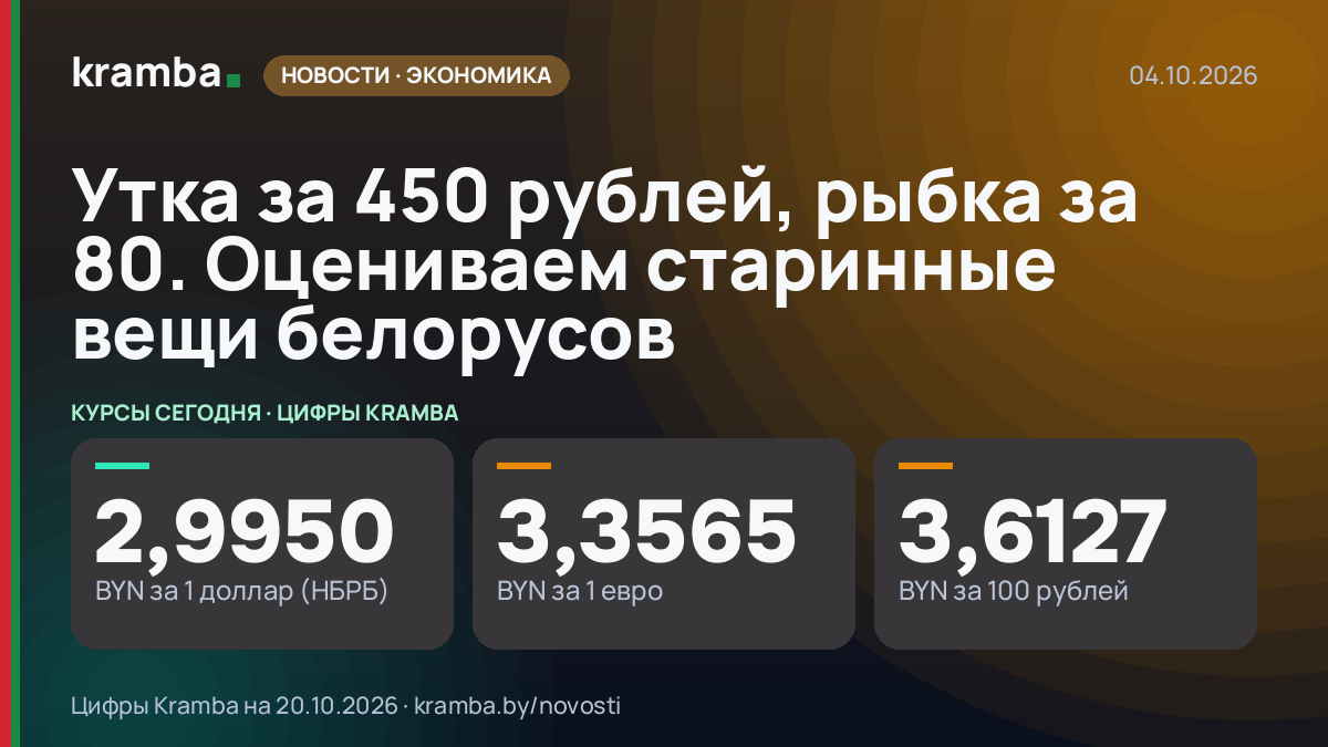 Инфографика Kramba: Утка за 450 рублей, рыбка за 80. Оцениваем старинные вещи белорусов