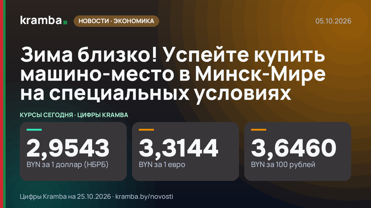 Инфографика Kramba: Зима близко! Успейте купить машино-место в Минск-Мире на специальных условиях