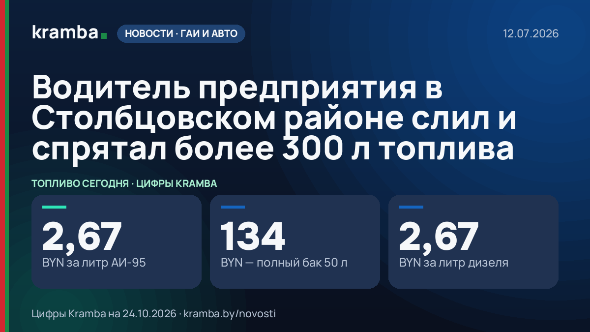 Инфографика Kramba: Водитель предприятия в Столбцовском районе слил и спрятал более 300 л топлива