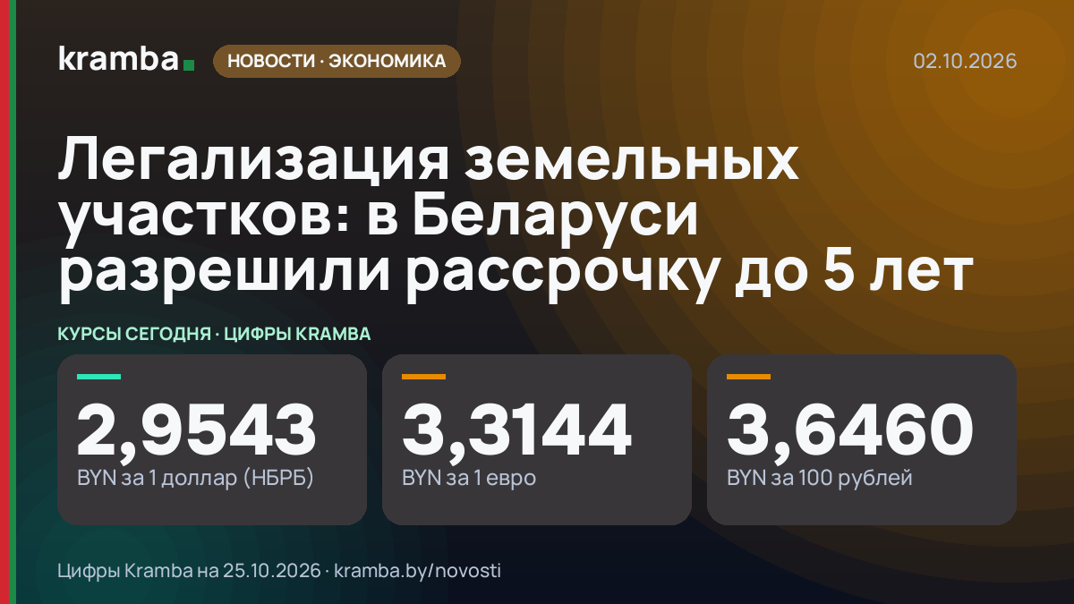 Инфографика Kramba: Легализация земельных участков: в Беларуси разрешили рассрочку до 5 лет