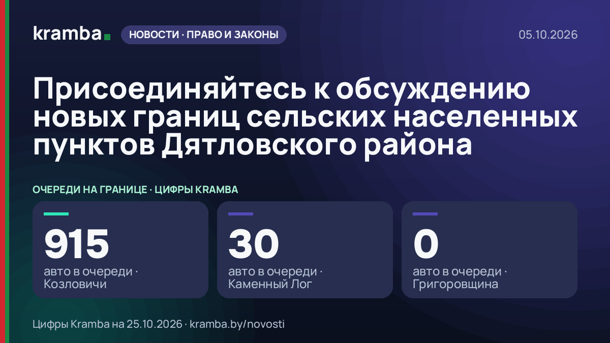 Инфографика Kramba: Присоединяйтесь к обсуждению новых границ сельских населенных пунктов Дятловского района