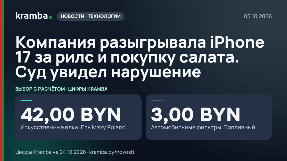 Инфографика Kramba: Компания разыгрывала iPhone 17 за рилс и покупку салата. Суд увидел нарушение