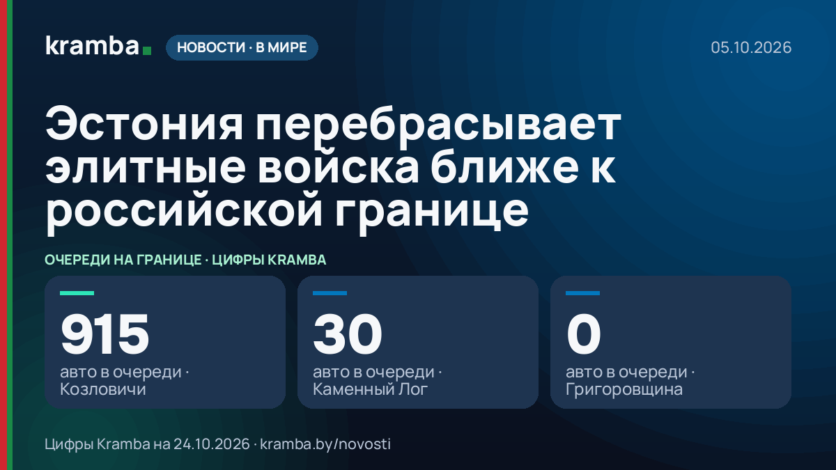Инфографика Kramba: Эстония перебрасывает элитные войска ближе к российской границе