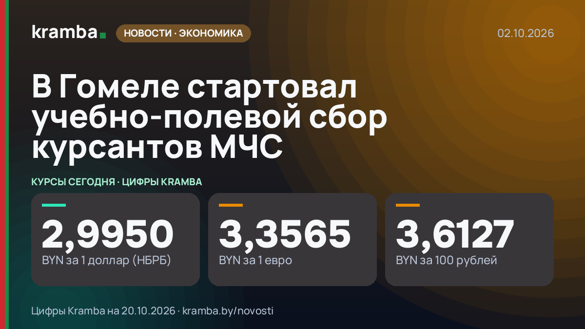 Инфографика Kramba: В Гомеле стартовал учебно-полевой сбор курсантов МЧС