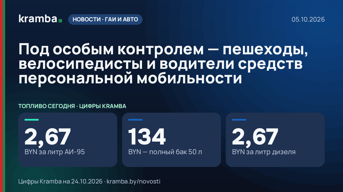 Инфографика Kramba: Под особым контролем — пешеходы, велосипедисты и водители средств персональной мобильности