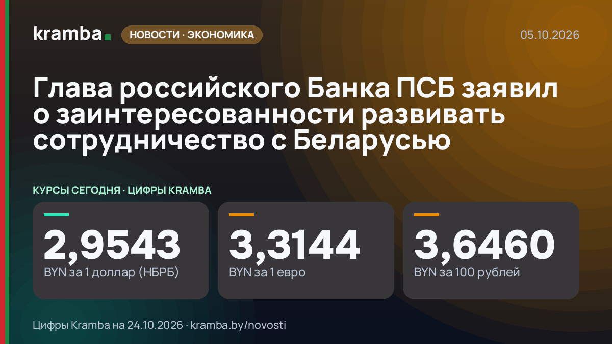 Инфографика Kramba: Глава российского Банка ПСБ заявил о заинтересованности развивать сотрудничество с…
