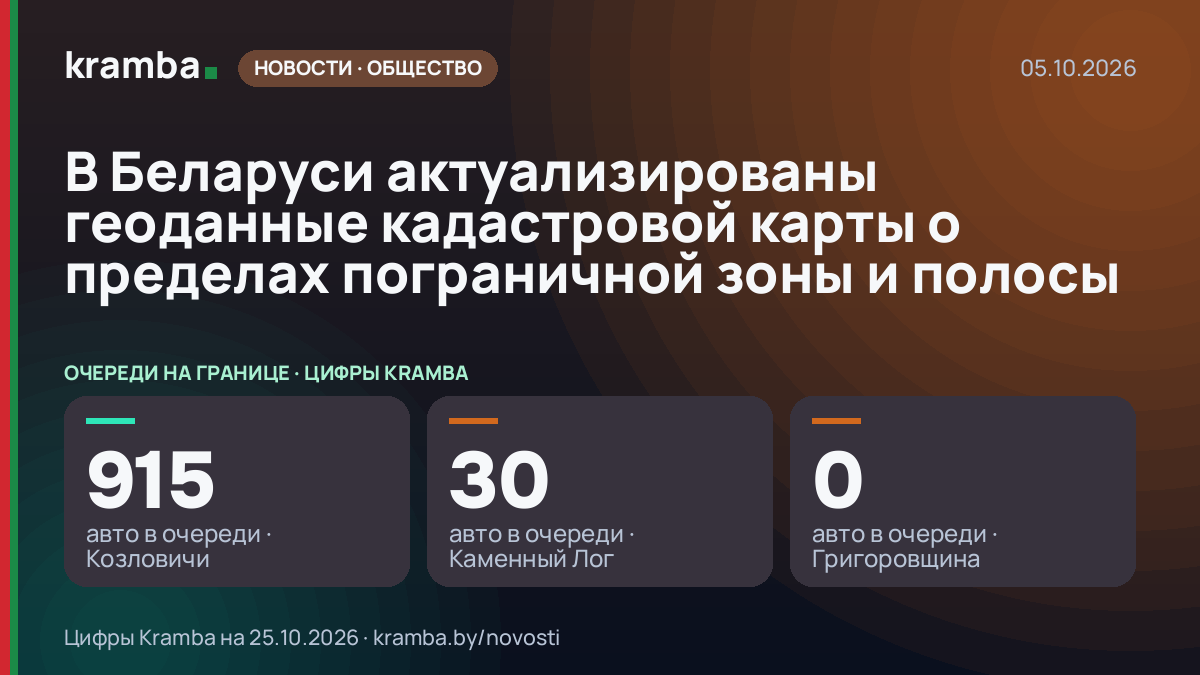 Инфографика Kramba: В Беларуси актуализированы геоданные кадастровой карты о пределах пограничной зоны и…