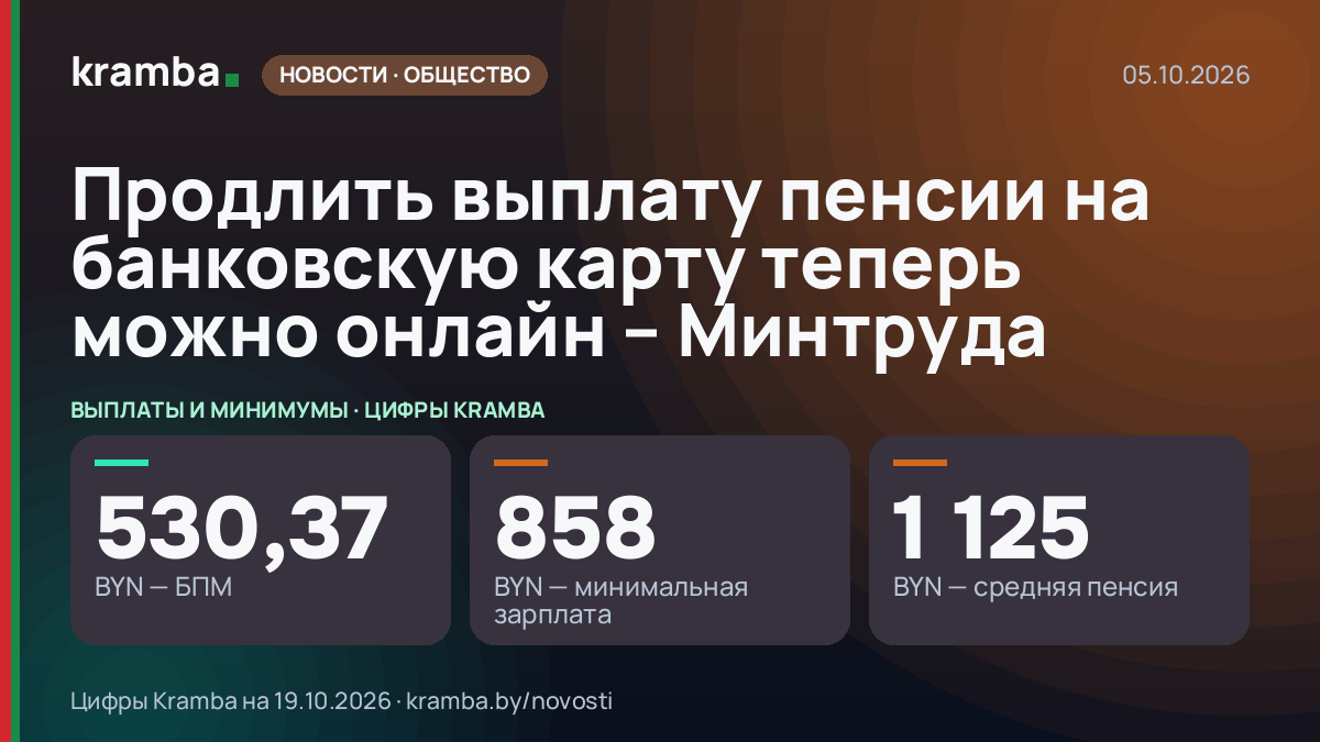 Инфографика Kramba: Продлить выплату пенсии на банковскую карту теперь можно онлайн – Минтруда