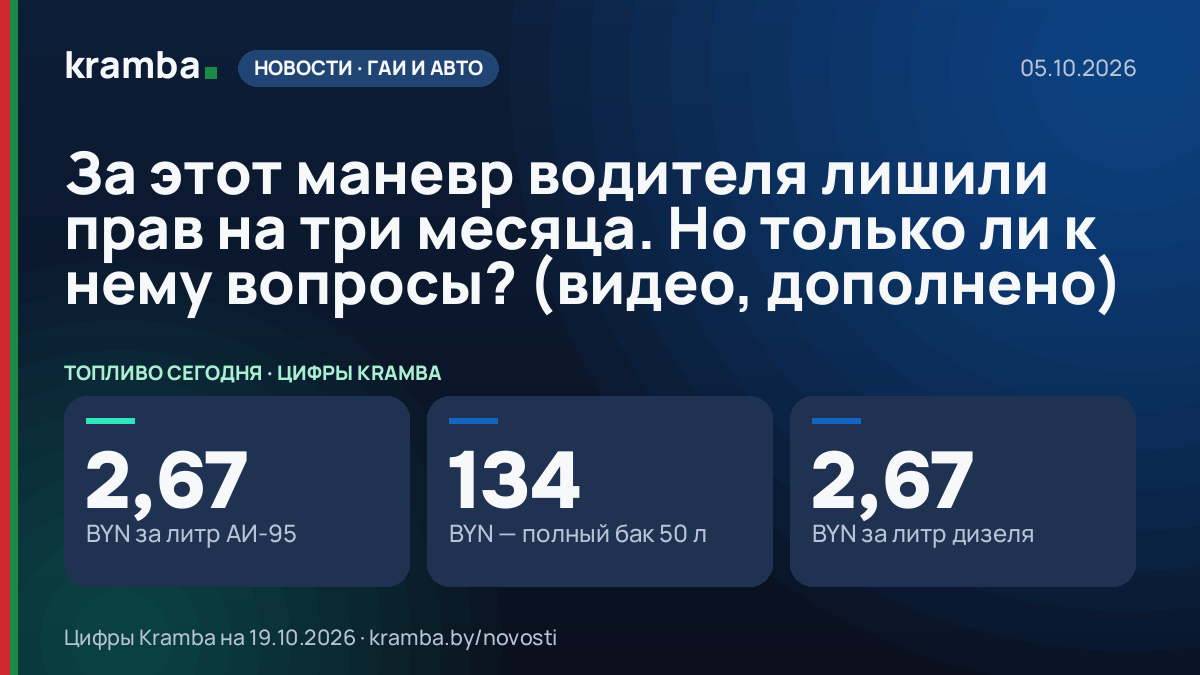 Инфографика Kramba: За этот маневр водителя лишили прав на три месяца. Но только ли к нему вопросы? (видео…
