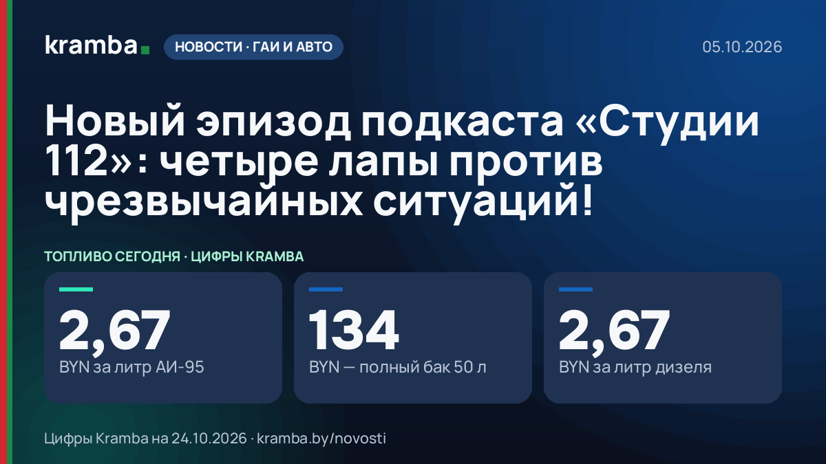 Инфографика Kramba: Новый эпизод подкаста «Студии 112»: четыре лапы против чрезвычайных ситуаций!