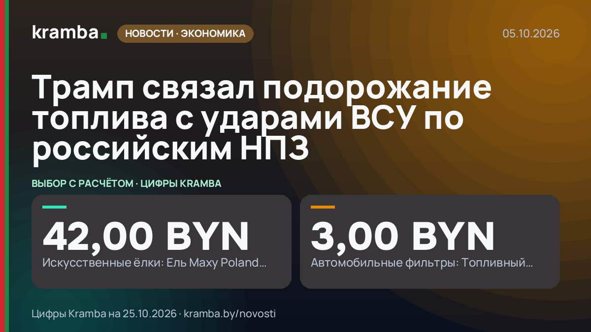 Инфографика Kramba: Трамп связал подорожание топлива с ударами ВСУ по российским НПЗ