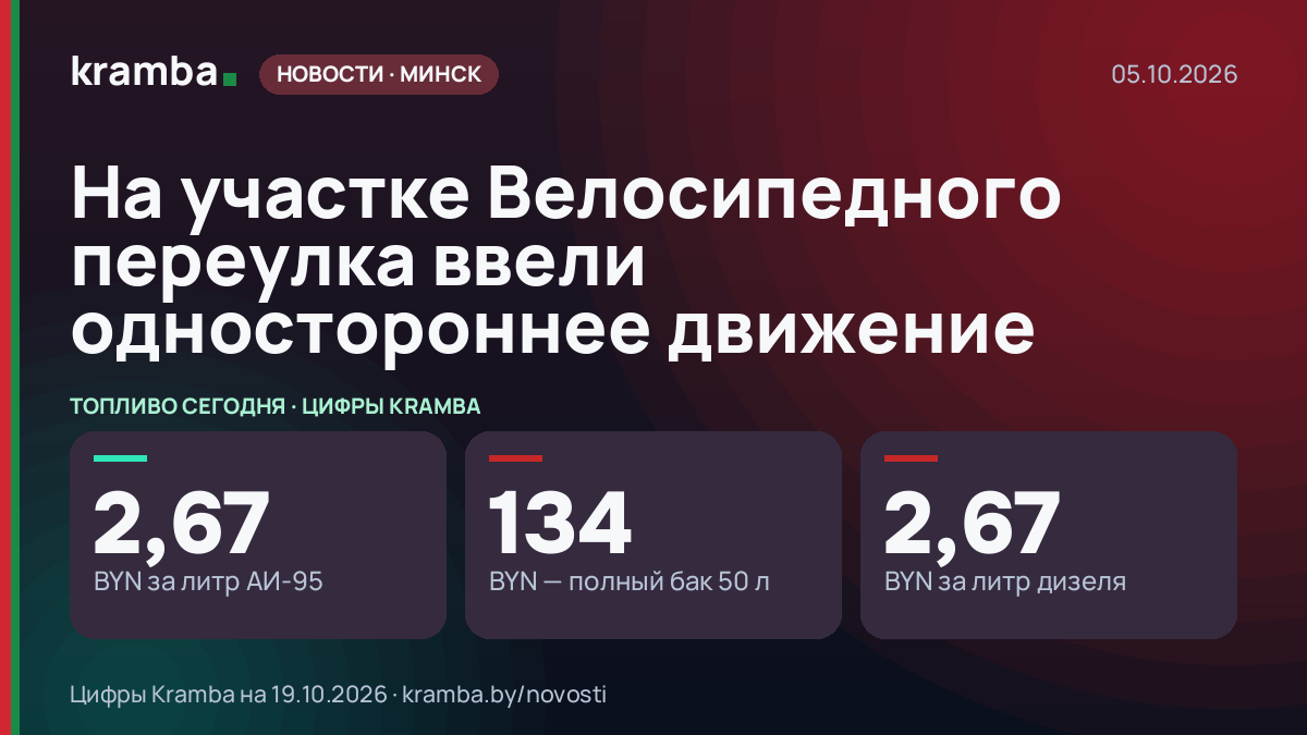 Инфографика Kramba: На участке Велосипедного переулка ввели одностороннее движение