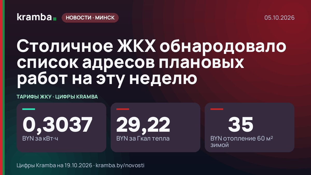 Инфографика Kramba: Столичное ЖКХ обнародовало список адресов плановых работ на эту неделю