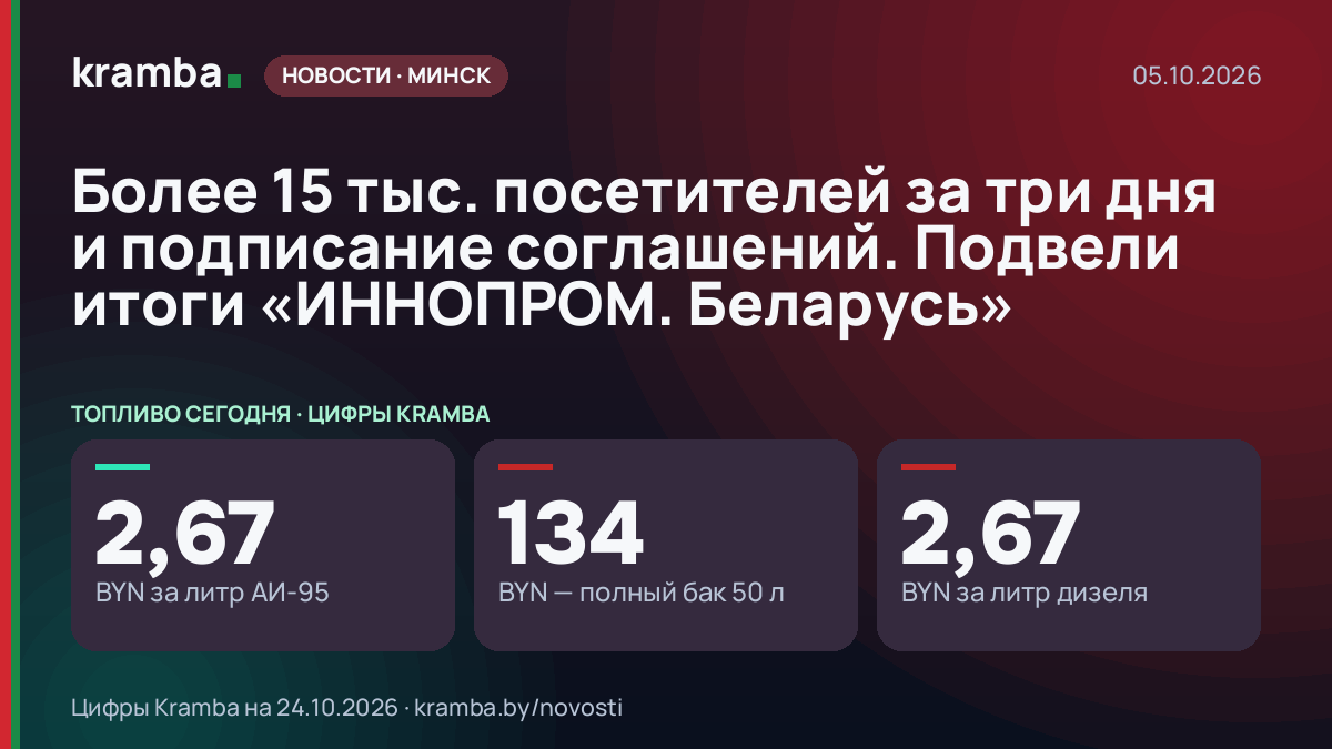 Инфографика Kramba: Более 15 тыс. посетителей за три дня и подписание соглашений. Подвели итоги «ИННОПРОМ.…